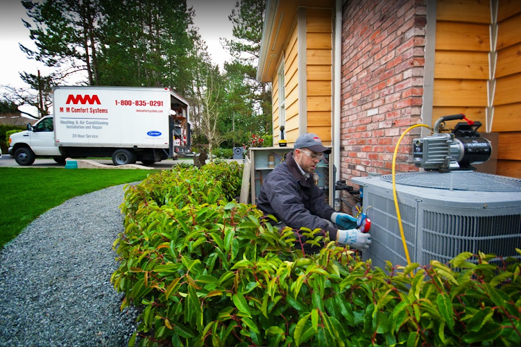 Home Comfort Alliance - Redmond
