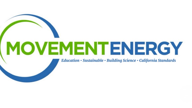 Movement Energy Inc.