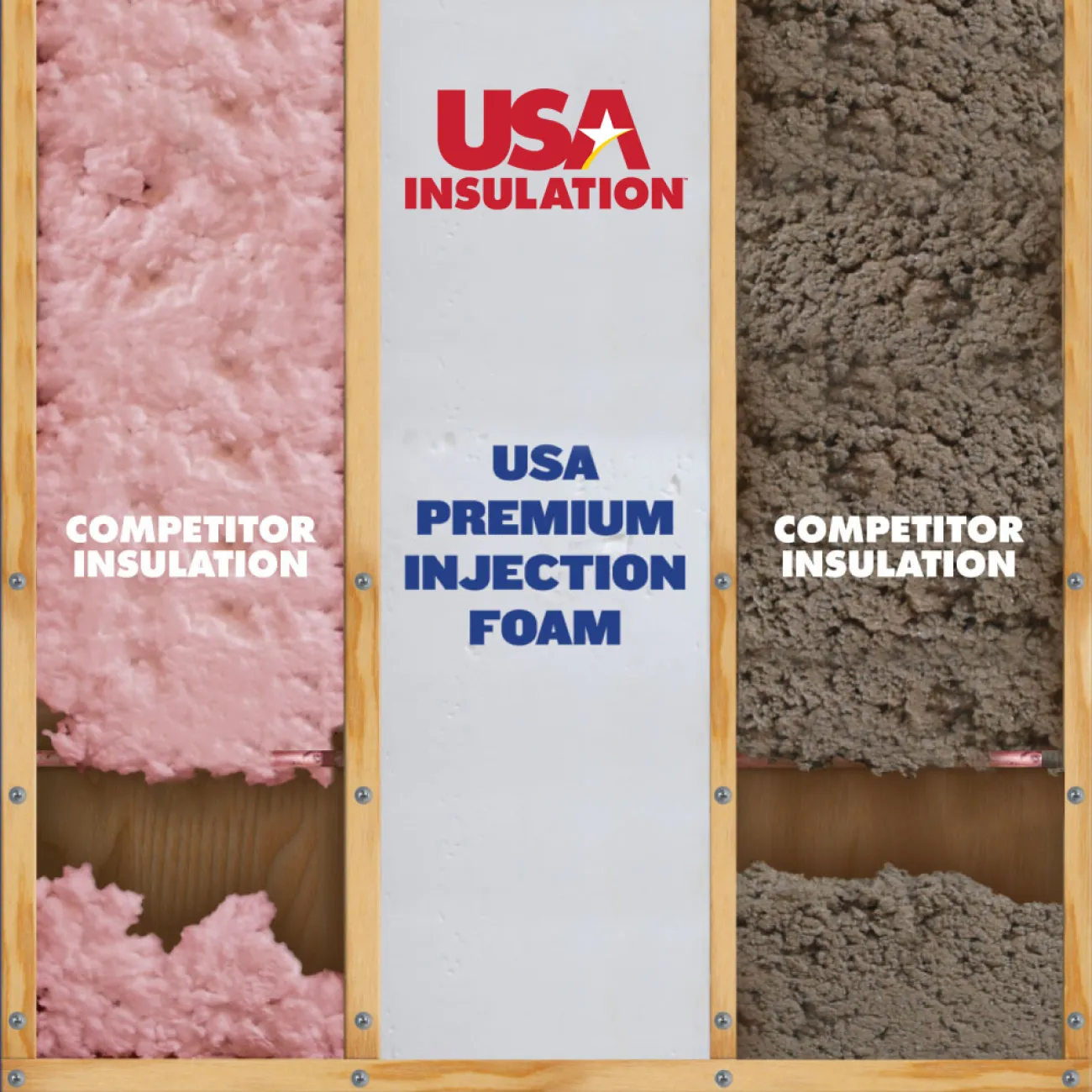 USA Insulation of Chicago - General Contractor in Carpentersville